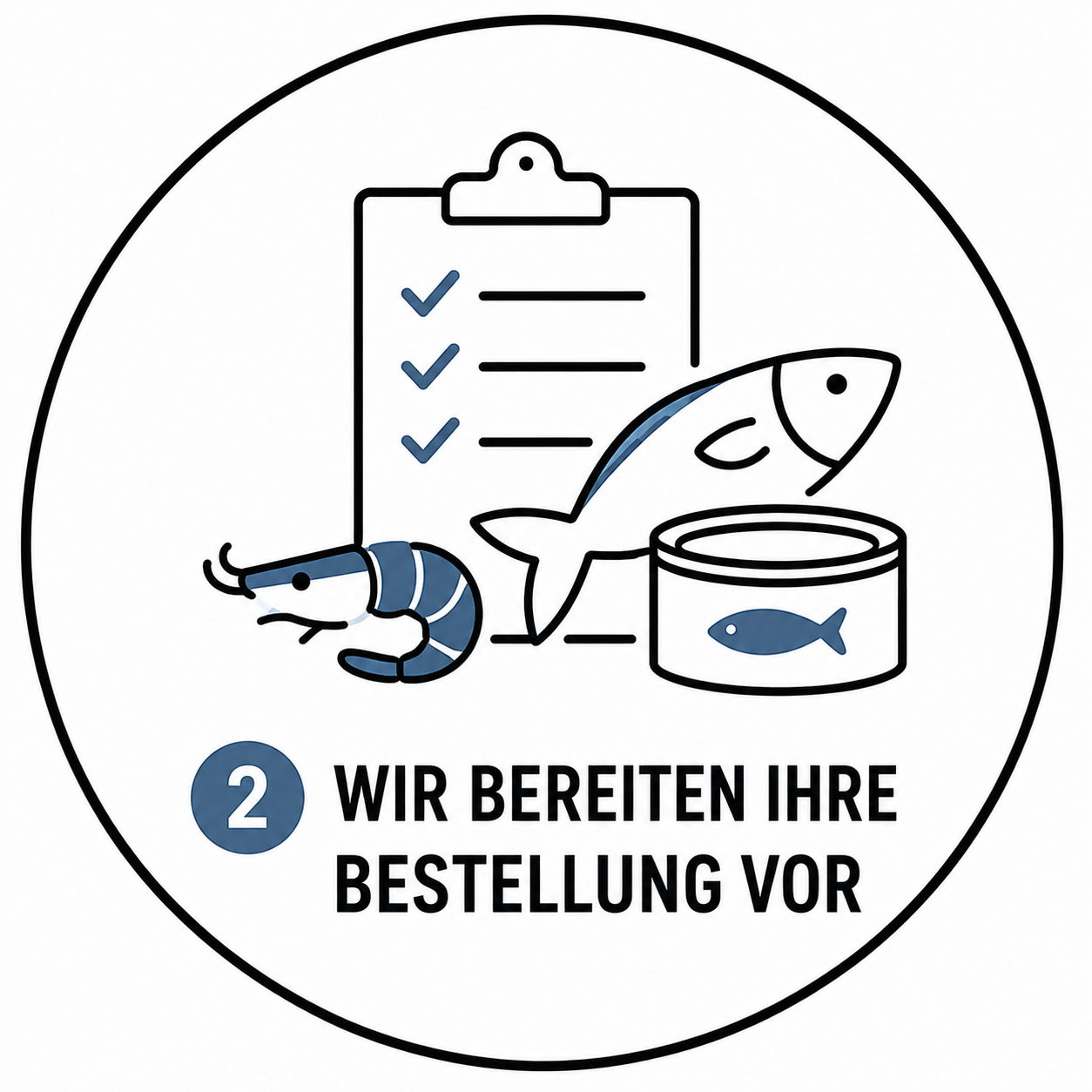 Vorbereitung Ihrer Bestellung